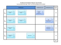 studienverlaufsplan-master-geschichte-fachrichtung-vswg-003.jpg