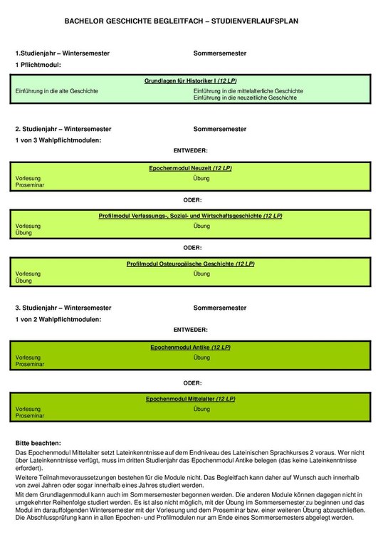 StudienverlaufBegleitfach2015.pdf