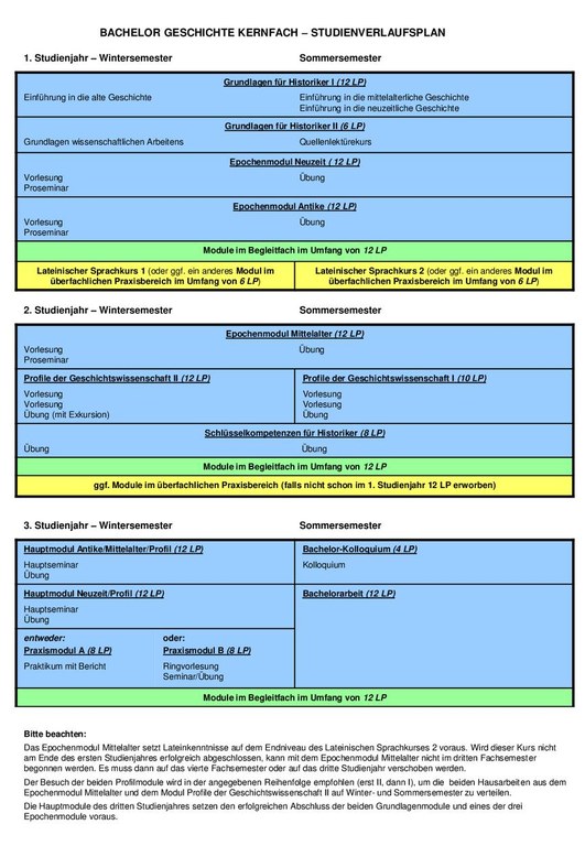 StudienverlaufKernfach.pdf