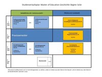 Studienverlaufsplan MEd Beginn SoSe.pdf